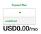Example of poor user experience