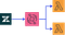 Image for post
