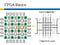 fpga что это такое в майнинге. Смотреть фото fpga что это такое в майнинге. Смотреть картинку fpga что это такое в майнинге. Картинка про fpga что это такое в майнинге. Фото fpga что это такое в майнинге