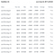 Smartbnb Market Report