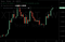 Altcoin of the Day: Tezos (XTZ) Buying Opportunity @ $1.60 with target $2.50