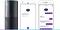 Astrobot Voice helps manage email on iPhone, Android and Amazon Echo