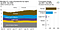 Gulf of Mexico Will Grow by 344 MBOPD through 2018: EIA