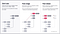 Что произойдет при выполнении git merge. Смотреть фото Что произойдет при выполнении git merge. Смотреть картинку Что произойдет при выполнении git merge. Картинка про Что произойдет при выполнении git merge. Фото Что произойдет при выполнении git merge