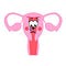 A female reproductive system cartoon with a sad face