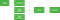 Image for post