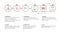 Drawbackwards Design Thinking Process