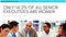 executive resume statistics