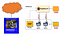 Raspberry Pi Cam Pan-Tilt Controlled Over Local Internet - 图10