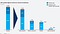 global-digital-payment-graph-CognisSys