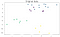 Image for post