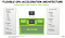 ffmpeg rtsp stream example ffmpeg rtsp stream example