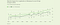 Source: Gallup. Hitting an all-time record, the approval rating for cannabis legalization averages at 67%.