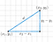 Image for post
