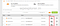 routing traffic through cloudflare