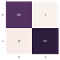 Heatmap showing Test Results of GradientBoosting