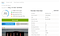 seranking website audit