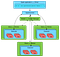 Spark Architecture