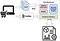 Traditional data platform