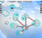 Mind map mindmap mind mapping mindmapping software Thortspace mind blowing accelerated learning problem solving storytelling
