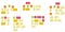 Affinity map visual example