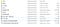 Right click the XMR-Stak file and click Create Shortcut