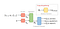 QAit AI Learns by Interacting With Its Environment | by Synced ...