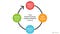 Continuous_improvement_compressed@2x.jpg