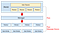 Image for post