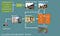 culturalreinvestmentmodel_11oct2016