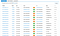 Transcations Ethlend
