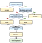Image for post