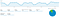 Website Traffic