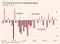 Greece quarterly GDP growth