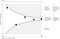 Diagram showing a funnel with the wide end on the left. The vertical axis is “QUESTIONS / POSSIBILITIES” and the horizontal axis is labeled “DECISIONS / POSSIBLE FRAMES” below the graph and “TIME“ above the graph.