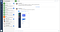 hipchat competitors