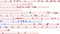 ssl-traffic.png