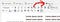add icon button feature boxes wordpress