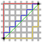 Image for post