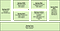 spring_framework.gif