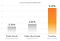 Image for post
