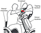 Sketch of tapping gesture on the handrail of a hybrid handbike being detected through a wrist worn device.