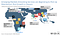 Emerging markets midia