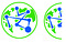 1.5 globes