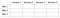 Exemplo de tabela para acompanhamento do progresso da equipe em busca de atingir metas com a técnica OKR - Objectives and Key Results