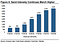 Frac Sand Demand Will Break Records in 2017: Credit Suisse