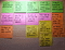 persona-mapping-user-experience-research