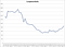 Frac Sand Demand Will Break Records in 2017: Credit Suisse