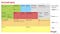 data centric canvas