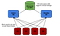 Image for post